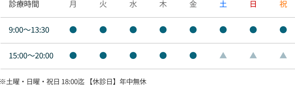 診療時間
